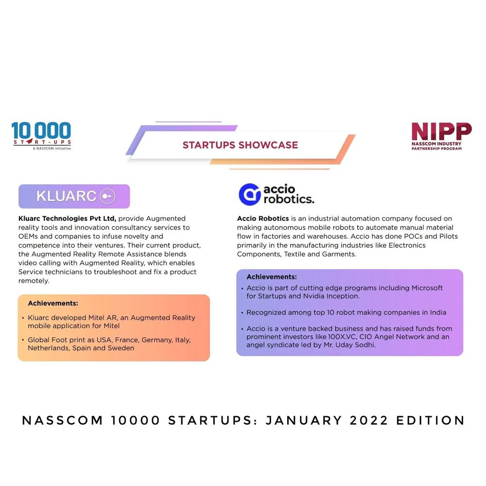 Nasscom 10000 Startups showcase, January 2022, featuring Kluarc